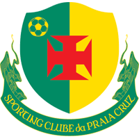 .: football for the Peoples :. - Sao Tome & Principe league teams